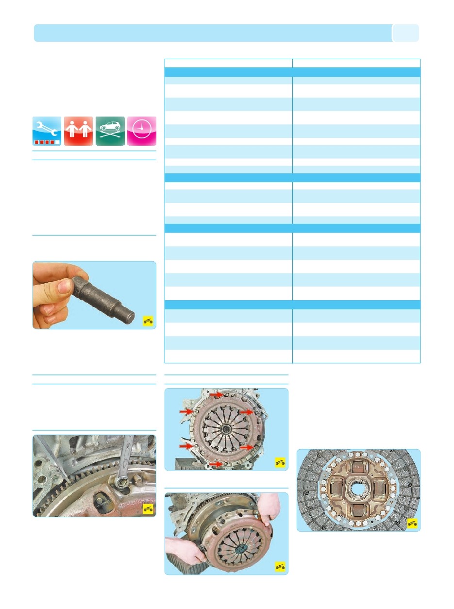 background imagepx;